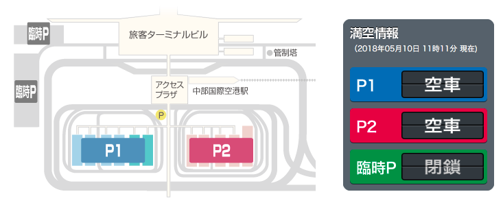 セントレア　駐車場